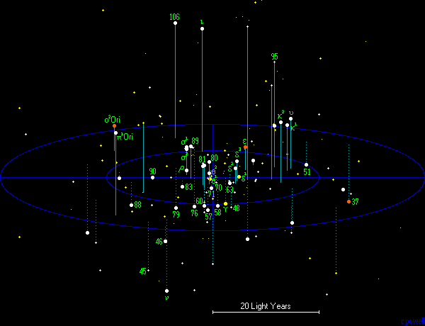 A map of the Hyades
