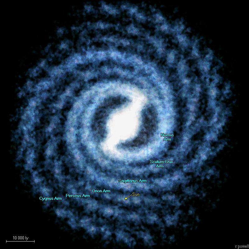 The Milky Way