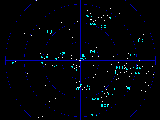 The nearest groups of galaxies
