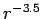 $ r^{-3.5}$