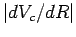 $ \vert dV_c/dR\vert$