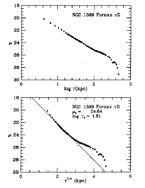 \resizebox{.8\textwidth}{!}{\includegraphics{1399.ps}}