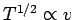 $ T^{1/2}\propto v$