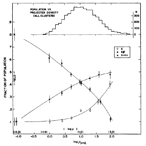 $ \rho_{\hbox{\rm
gas}}$
