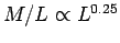 $\displaystyle \hbox{[M/L]}\propto L^\alpha\,.$