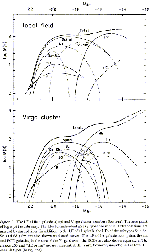 $ N_\star\approx 0.007$