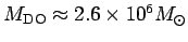 $ \sigma\propto r^{-1/2}$