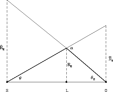 $\displaystyle \alpha = {2GM\over b\,v^2}\,.$