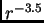 $ r^{-3.5}$