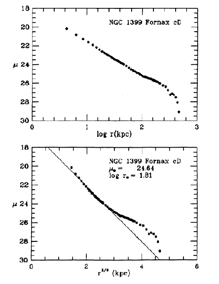 \resizebox{.8\textwidth}{!}{\includegraphics{1399.ps}}