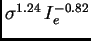 $ \sigma^{1.24} I_e^{-0.82}$